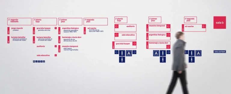 diseño grafico. señaleticade interiores