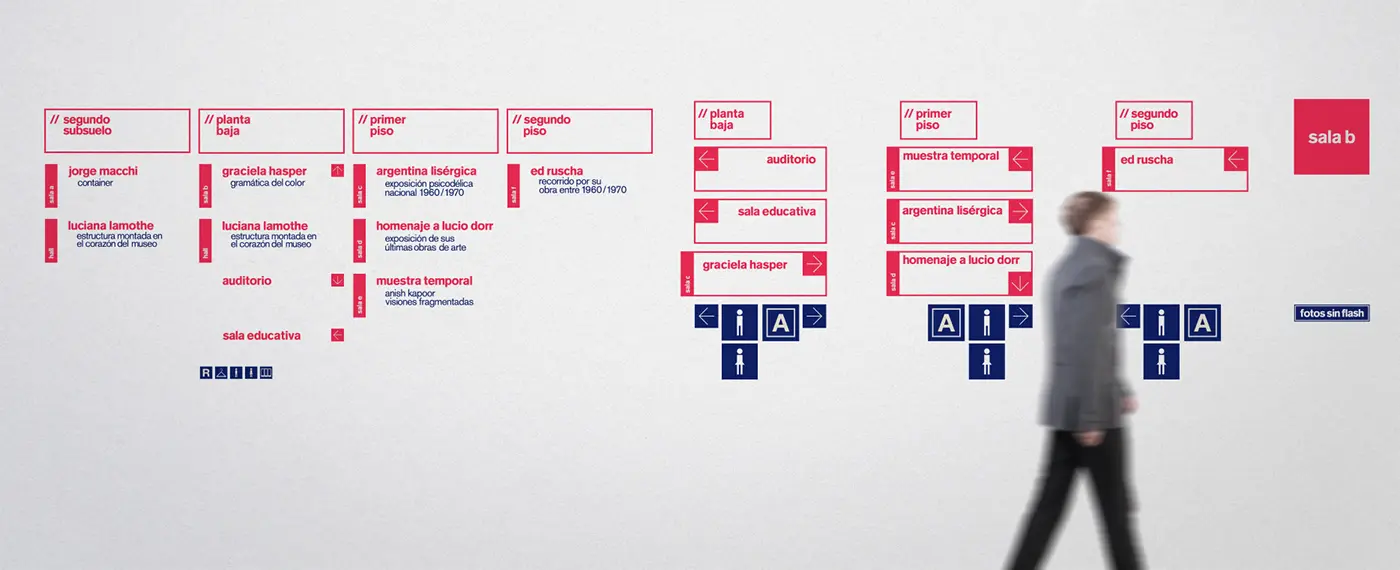 diseño grafico. señaleticade interiores