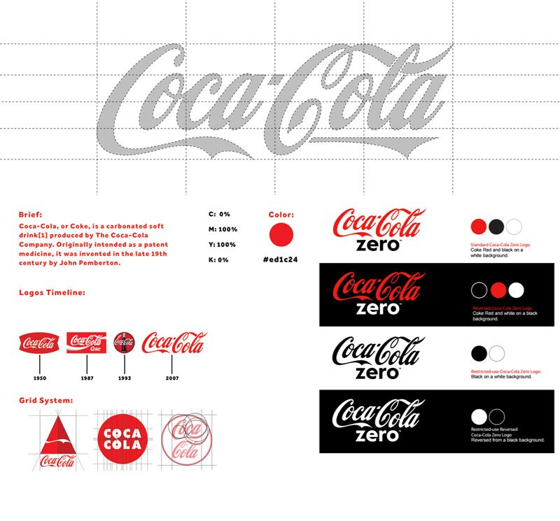 manual de marca coca-cola