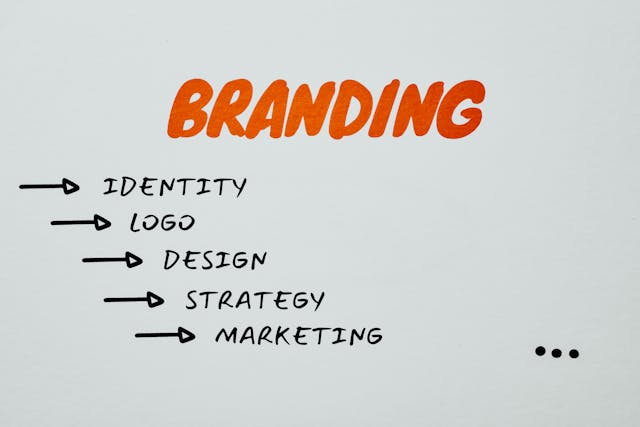 Claves Branding